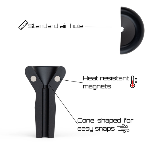 V3 14mm